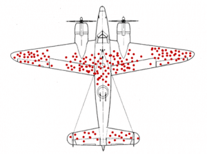 Survivor Bias In Aircraft Survivability Study: Why We Should Learn